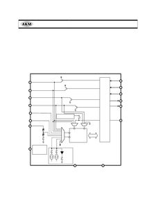 AK4181A 高性能125kHz采樣，集成壓力與溫度測(cè)量的智能傳感器IC